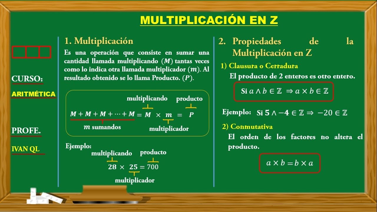 MULTIPLICACIÓN EN Z 1RO SECUNDARIA