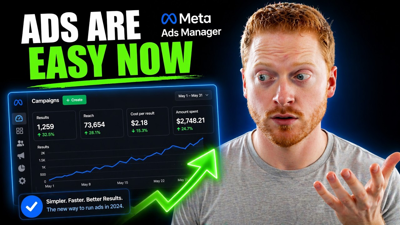 Facebook Ads Have Never Been Easier - Do THIS in 2026 To Run Meta Ads