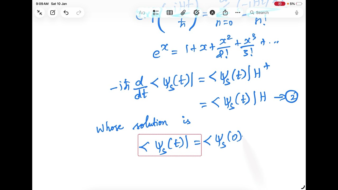 Schrödinger representation (or) Schrödinger picture in quantum mechanics 
