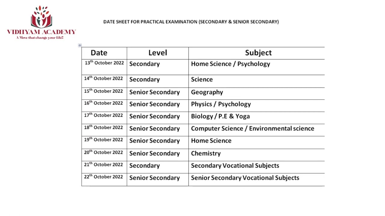 BOARD OF OPEN SCHOOLING AND SKILL EDUCATION PRACTICAL DATE SHEET OCT 2022