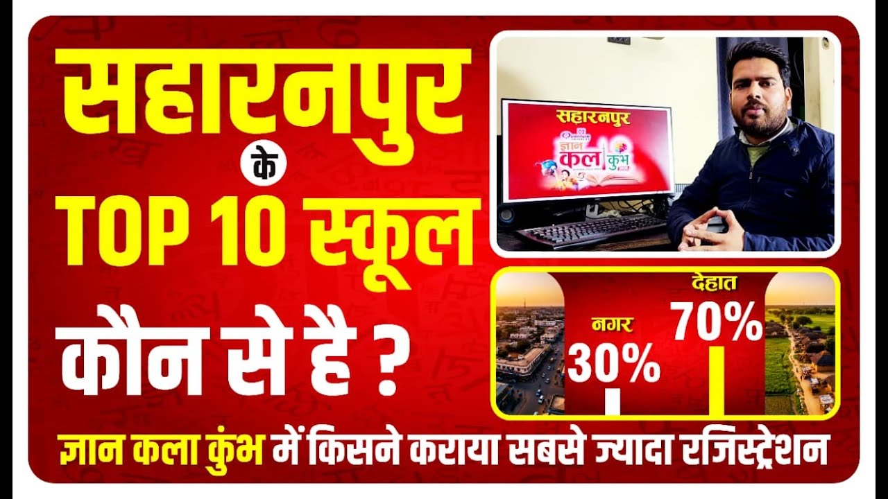 Saharanpur के टॉप 10 स्कूल कौन से है? ज्ञान कला कुंभ मे किसने कराया सबसे ज़्यादा रजिस्ट्रेशन ? देखें