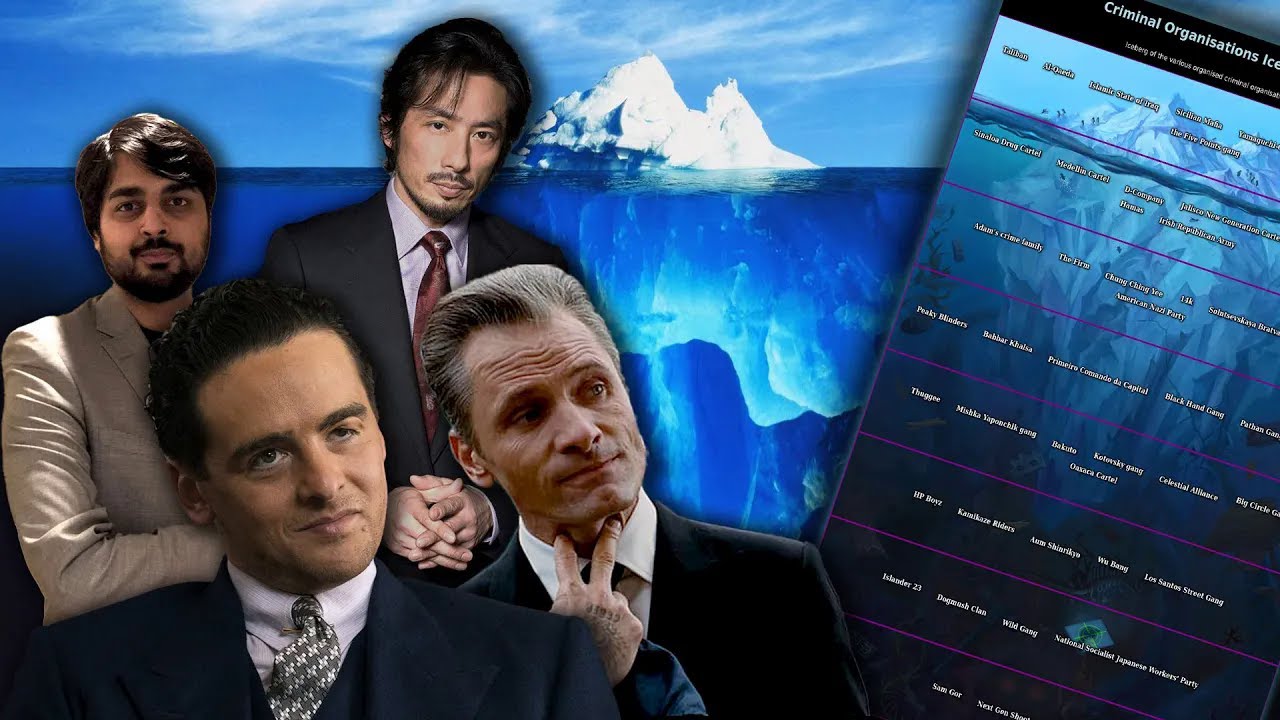 The Criminal Organizations Iceberg Explained