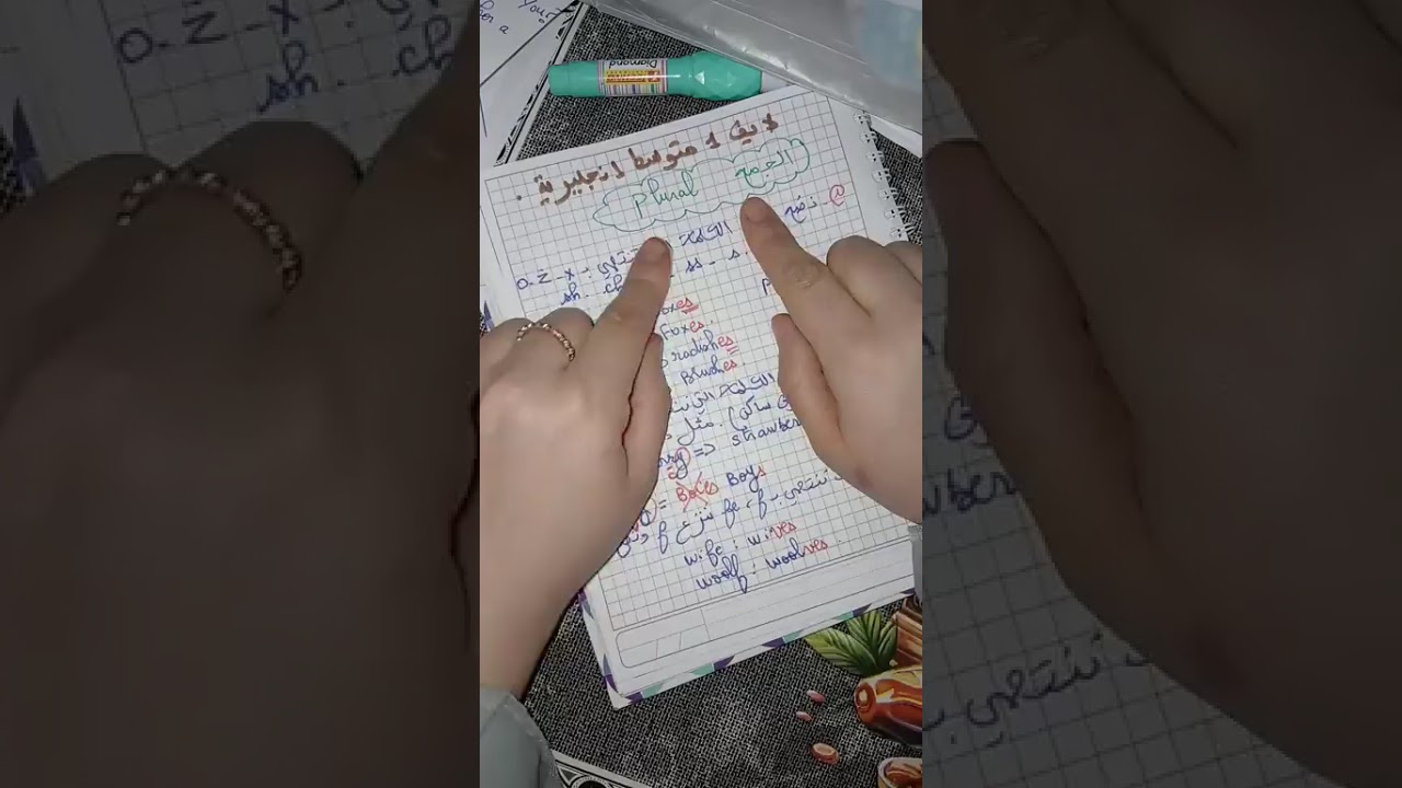 أقوى مراجعة لمادة اللغة الإنجليزية السنة 1متوسط الاستاذة شواريية #منصةالنجاح #وردةعبدالحفيظ الفصل2 