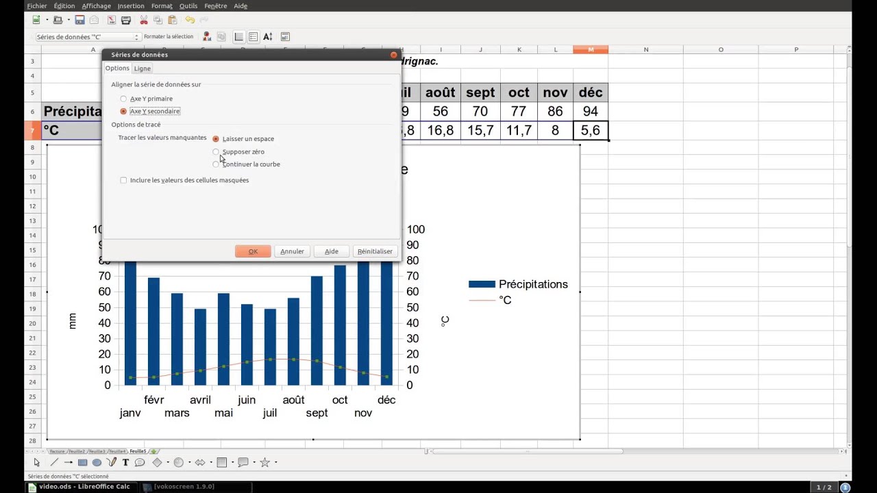 Tuto vidéo : Diagramme Ombrothermique dans LibreOffice Calc