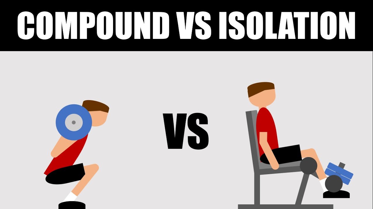 Compound vs Isolation Exercises for Hypertrophy? | What is More Effective for Muscle Growth?