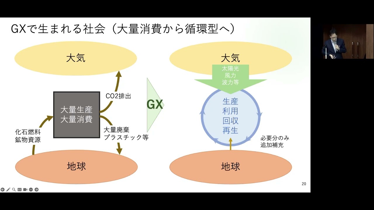 令和７年度北海道経済産業局省エネセミナー江田健二氏基調講演
