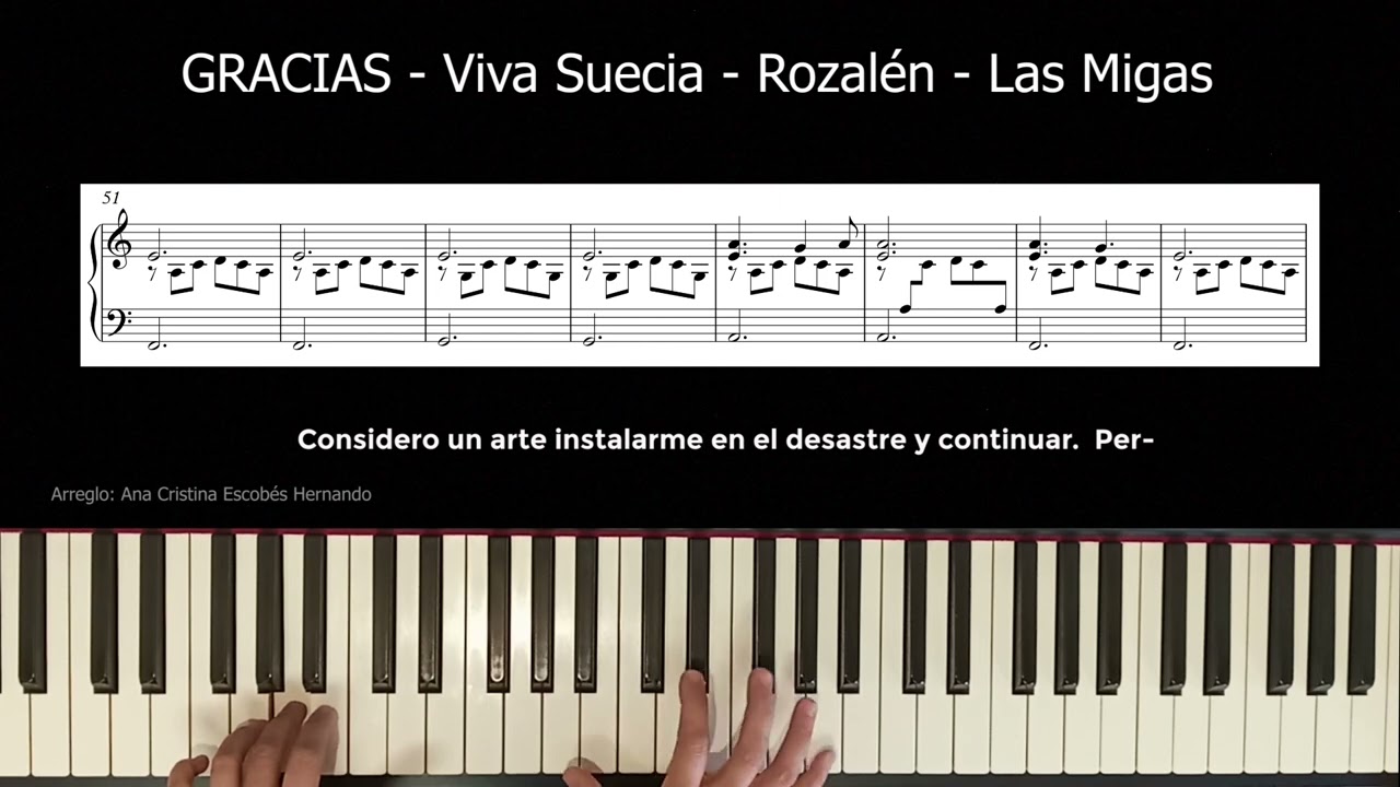 TUTORIAL - Gracias de Viva Suecia, con Rozalén y Las Migas.  Piano Acompañante - El cuarto del piano