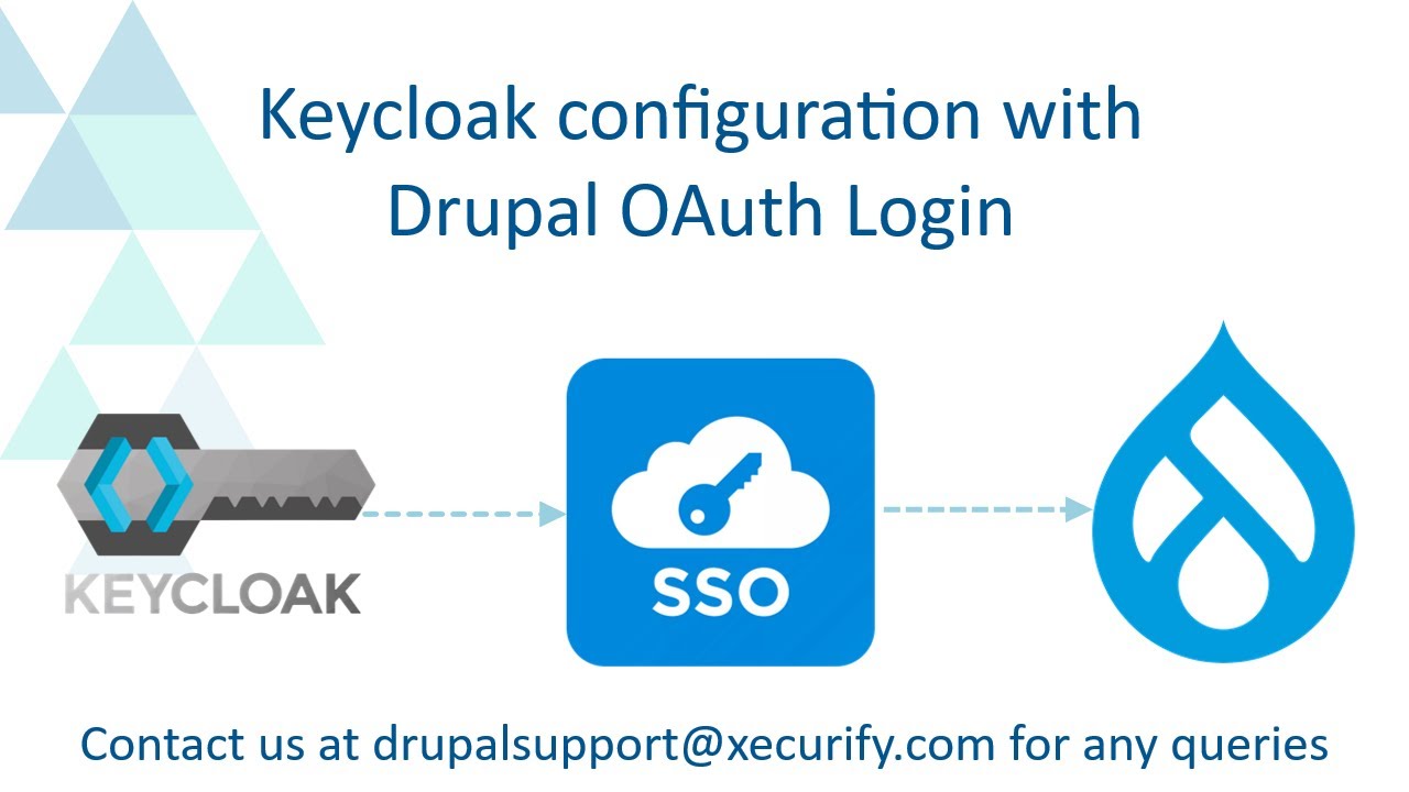 How to setup SSO between Keycloak and  Drupal using OAuth Login Module ? | Keycloak Drupal SSO