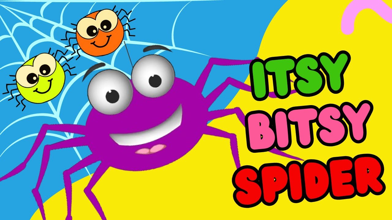 Itsy Bitsy Spider| Nursery Rhymes & Kids Songs | Poem For Kids In English | OKIDS Animation