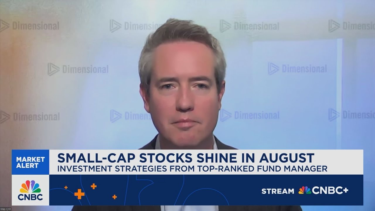 Crill: Valuations for small caps are closely in line with historical averages