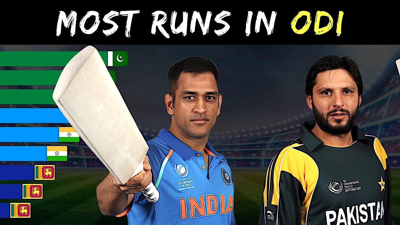 Most Runs in ODI Cricket History | India, Pakistan, and Sri Lanka
