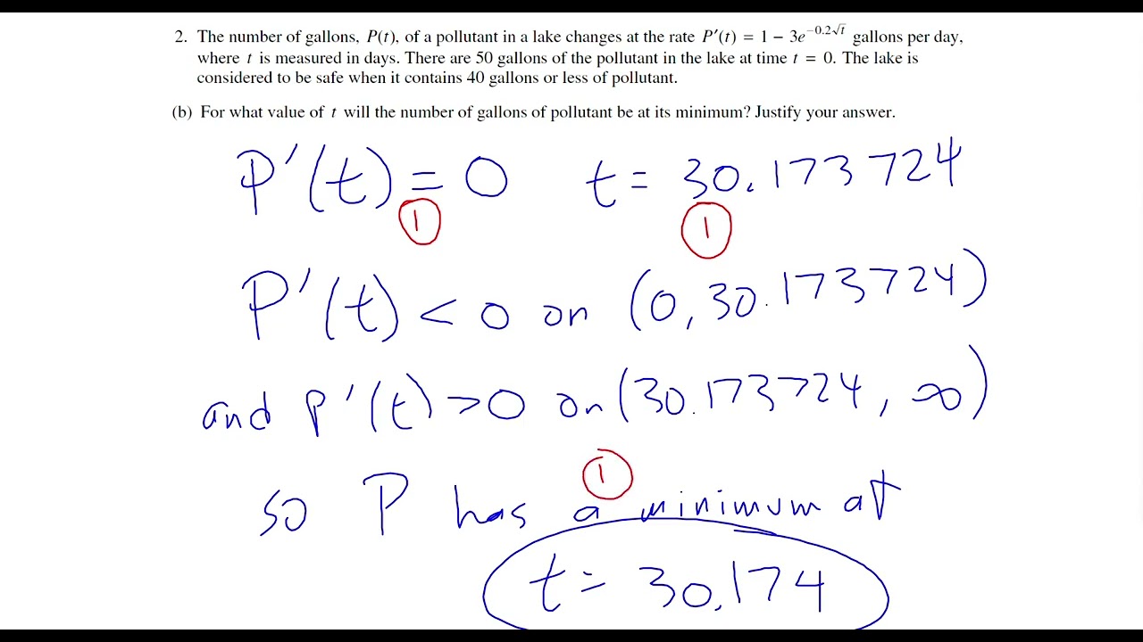 2002 Form B AP Calculus AB FRQ #2 - Rate