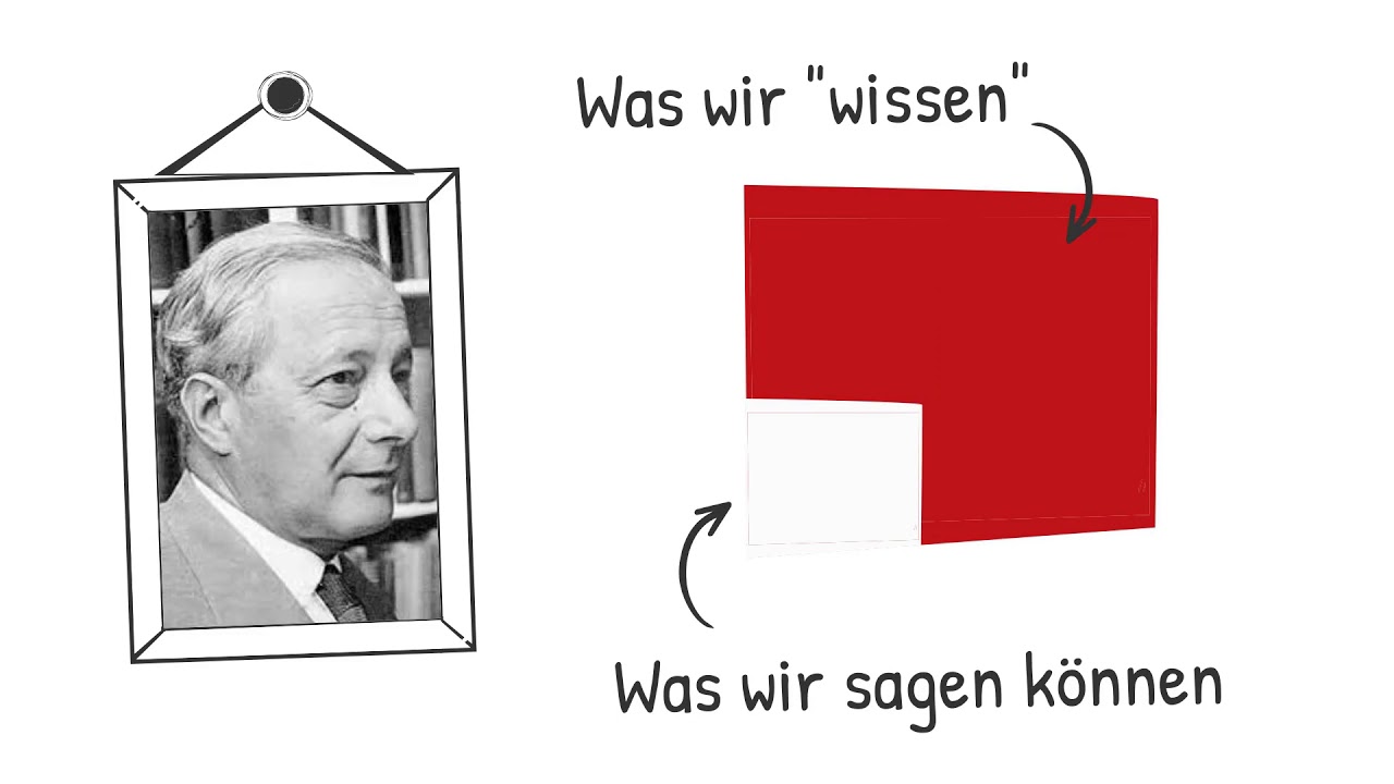 Einfach erklärt: Explizites und implizites Wissen