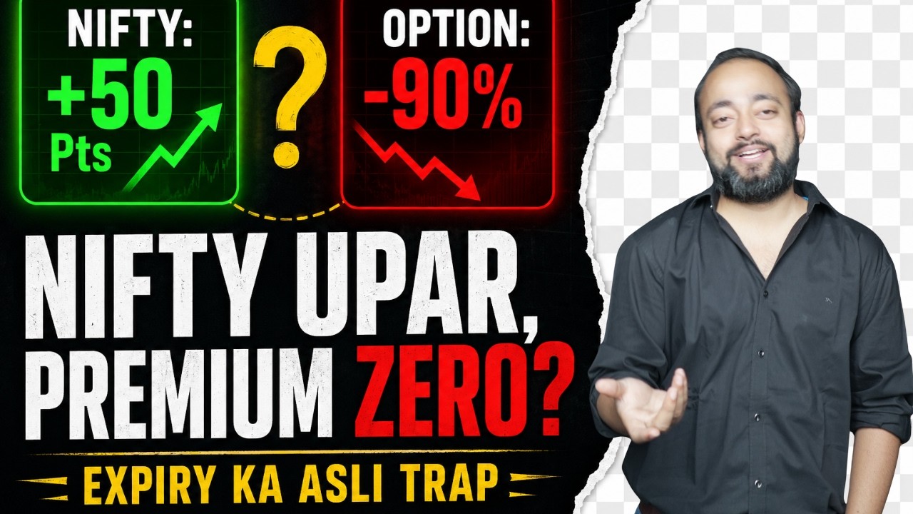 89% Options Traders LOSS Kyun Karte Hain?