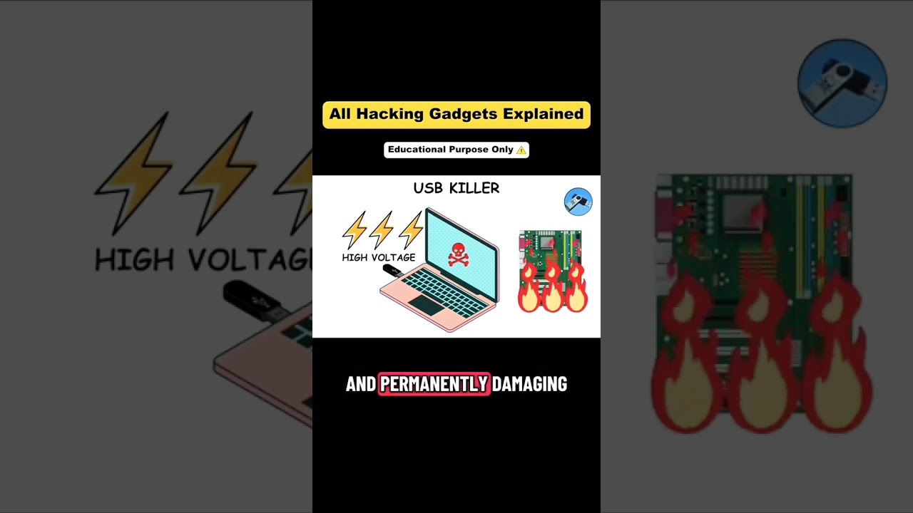These Hacking Devices Actually Work #gadgets #hacking #tech