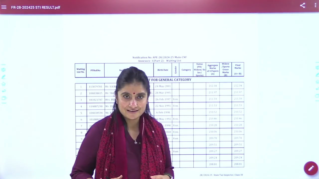 STI 2025 | Result Out Now | Shruti Panchal GPSC 12 Rank 9