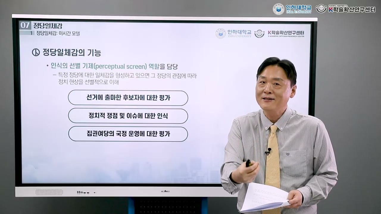 [3rd Year-week 7] Party Identification – the University of Michigan Model