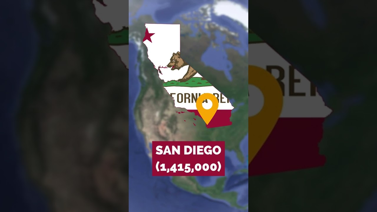 Let&rsquo;s Compare Texas to California! 🇺🇸 #shorts