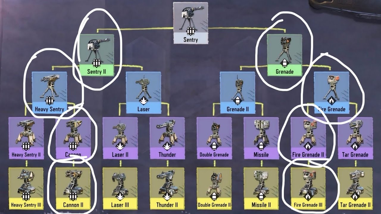 Best Turrets To Build | UNDEAD SIEGE | NIGHTMARE MODE | Call of Duty&reg;: Mobile 06th.02.2024