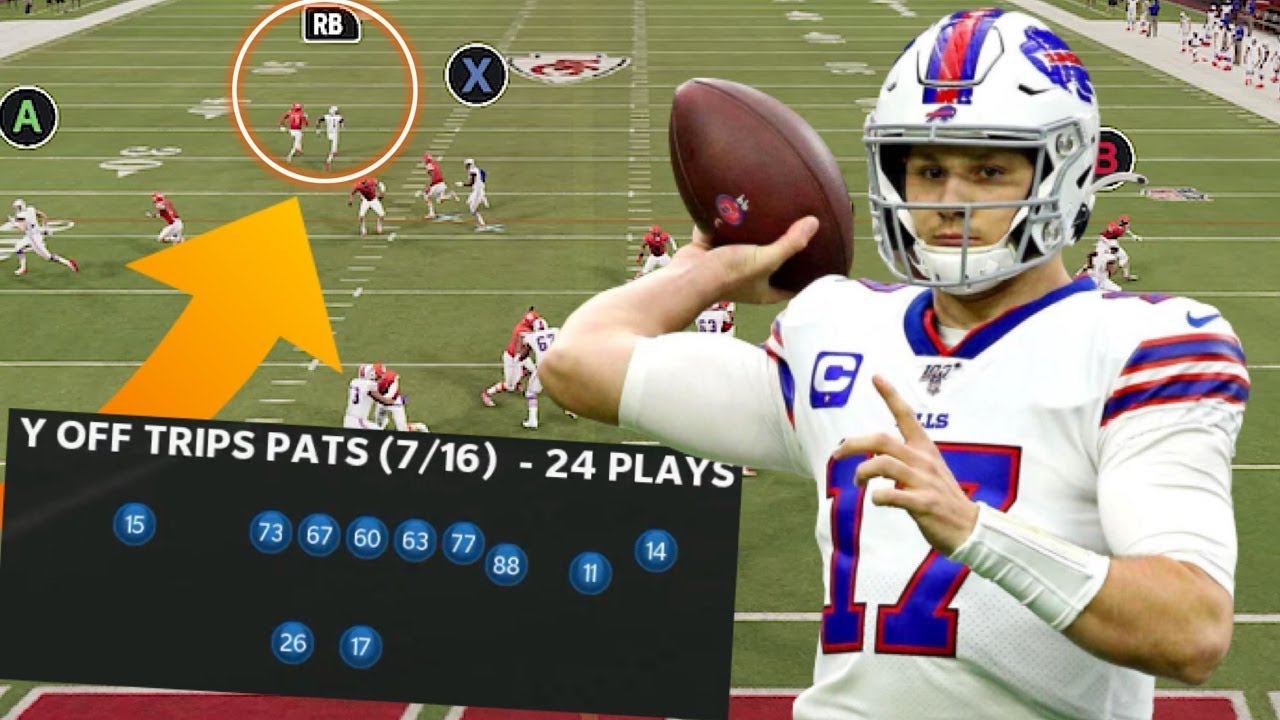 This Madden 21 Offense Can't Be Stopped! Gun U Trips Mini Scheme!