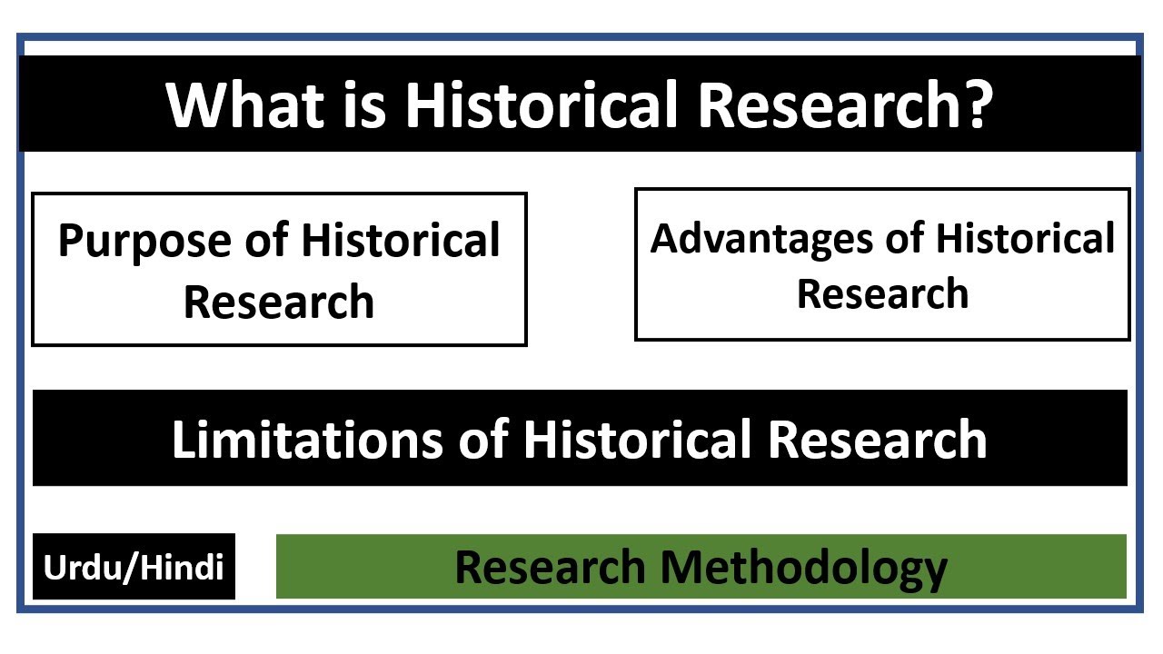 What is Historical Research? Purpose/Objectives- Advantages and Limitations of historical research