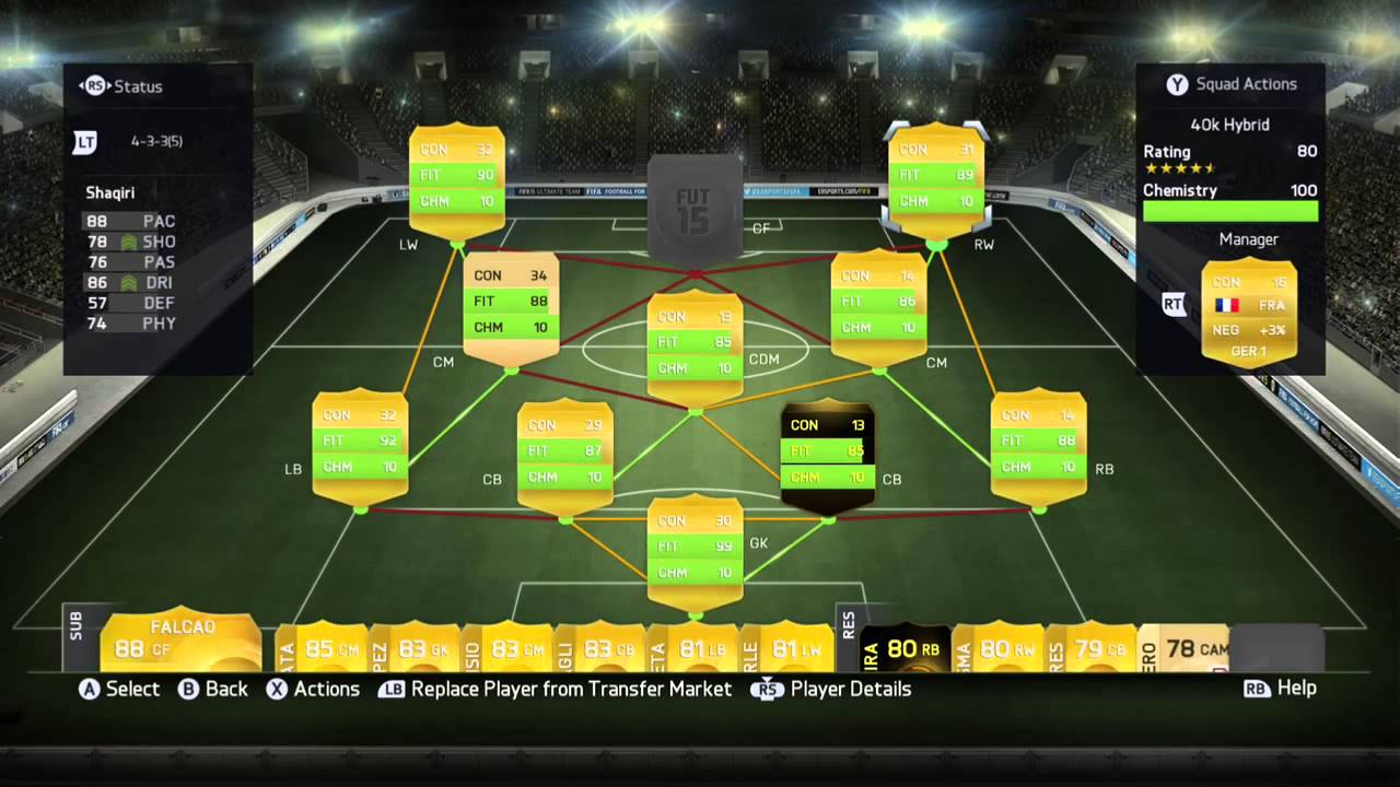 Fifa 15 Squad builder #4 40k