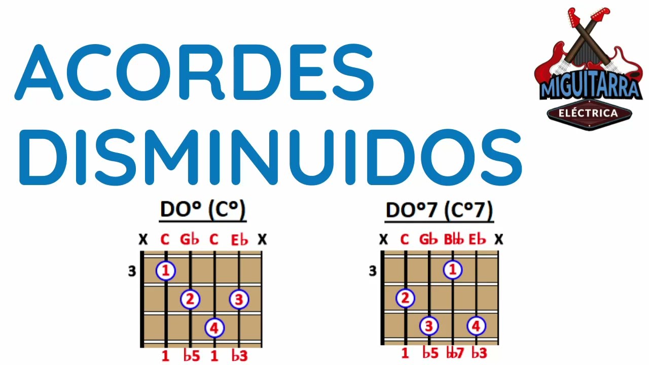 🎶 Acordes Disminuidos en Guitarra - Qué son y Cómo se forman 🎶