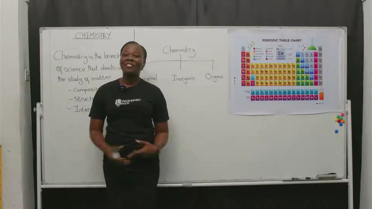 2026 JAMB LESSON ONLINE- INTRODUCTION TO CHEMISTRY