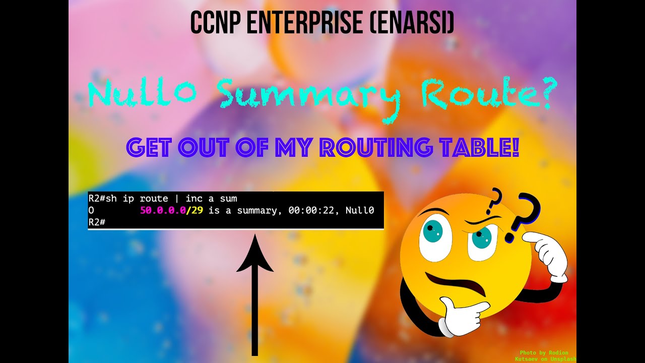 CCNA/CCNP Enterprise (ENARSI) - Null0 Summary Route? Get Out of My Routing Table!