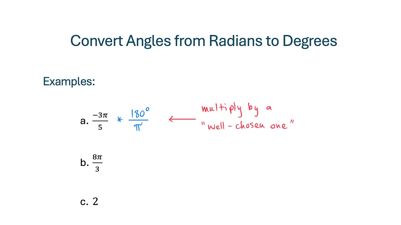 Convert Angles from Radians to Degrees