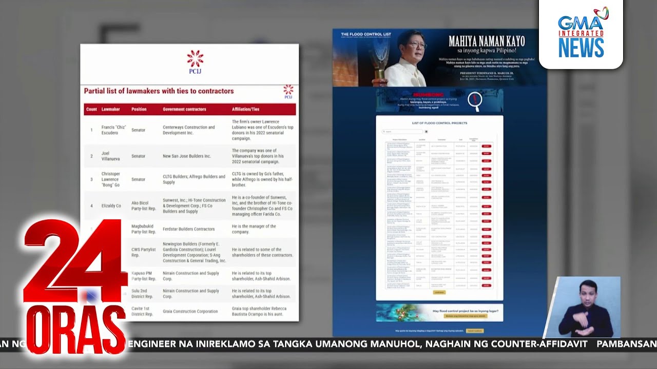 Senators Escudero, VIllanueva at Go, kabilang sa mga may kaanak, kaibigan o campaign... | 24 Oras