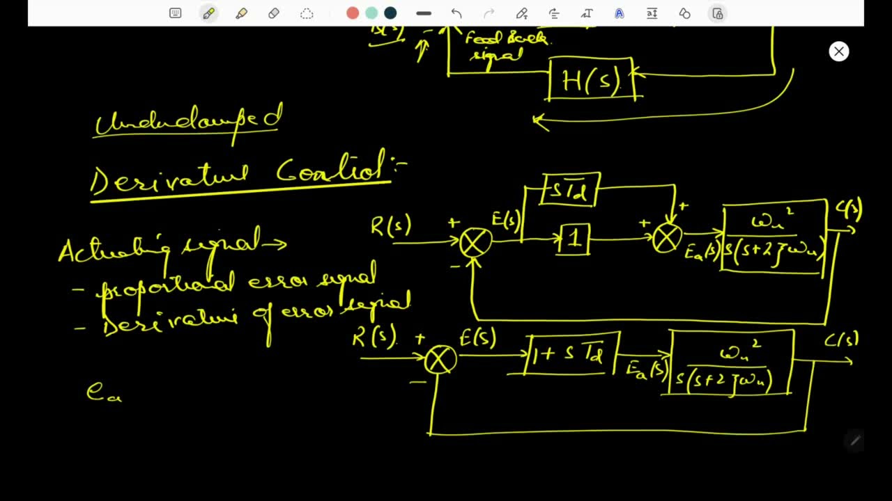 Proportional , Integral, Derivative and PID controller
