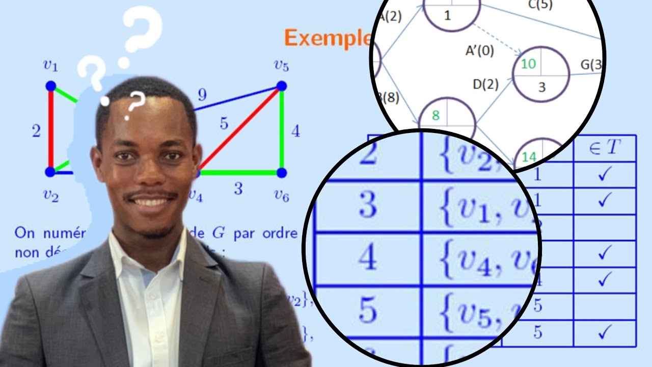 comment trouver facilement les niveaux de tâches en recherche opérationnelle?