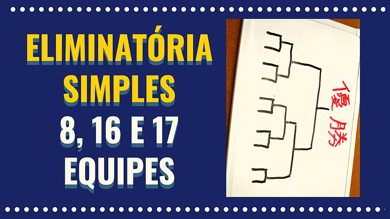 Torneio Eliminatória Simples: 8, 16 e 17 Equipes