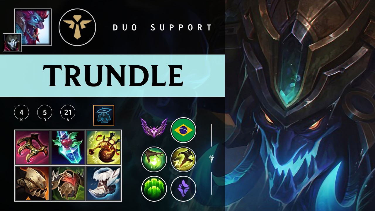 Trundle Support vs Milio - BR Master Patch 26.03