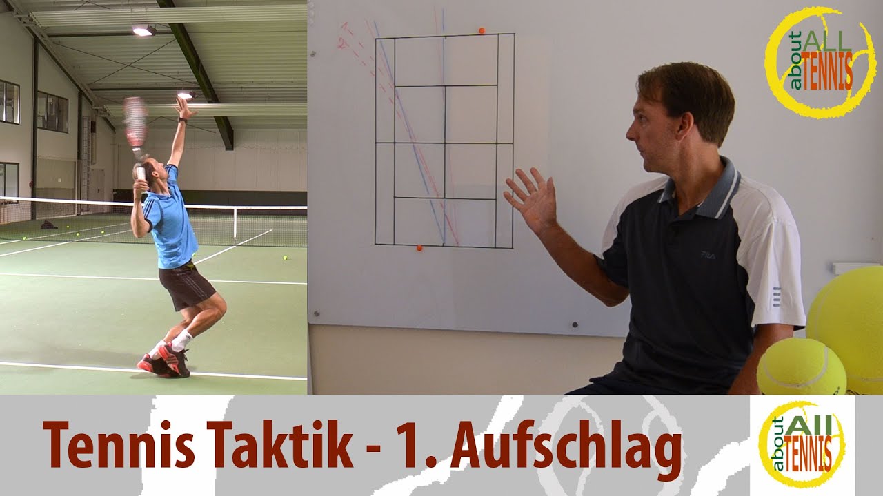 1. Aufschlag Taktik: Taktisch richtig aufschlagen - All about Tennis - HD