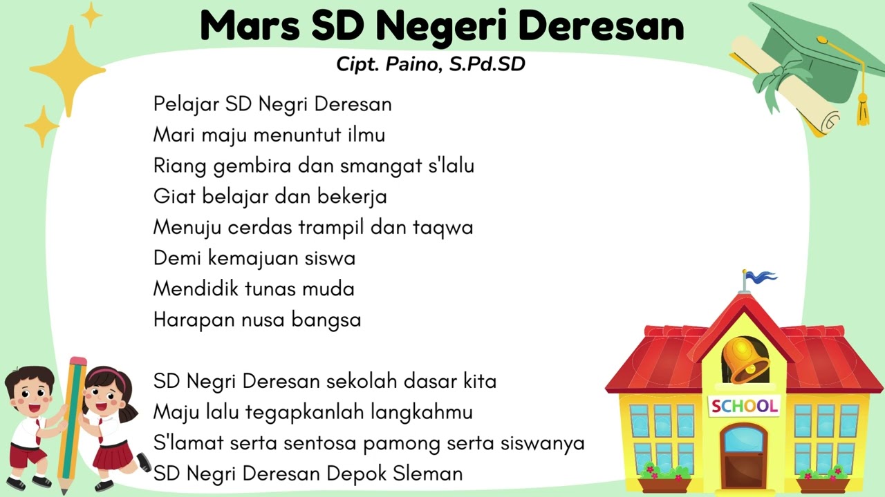 MARS SD Negeri Deresan