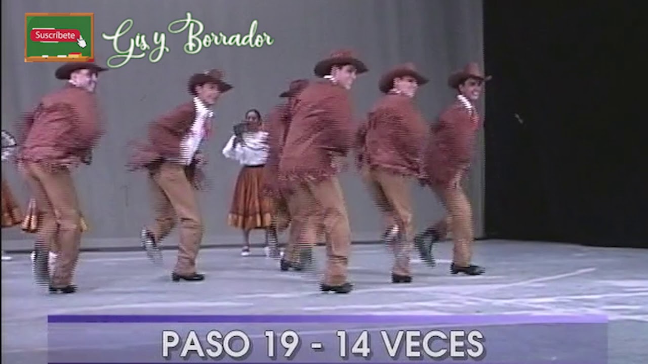 El potrillo (con pasos básicos) Baile folclórico de Nuevo León, México.