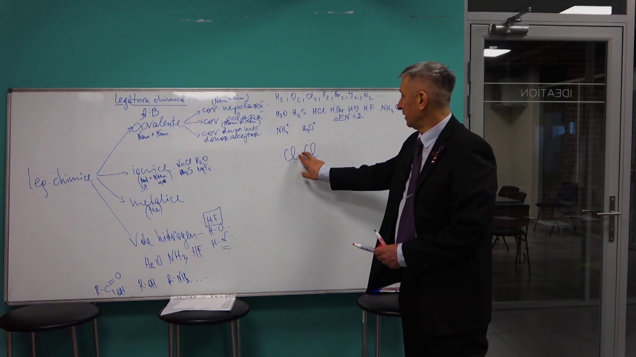 Pregatire de BAC la Chimie Lecția 2: Legatura chimica si structura substantei.