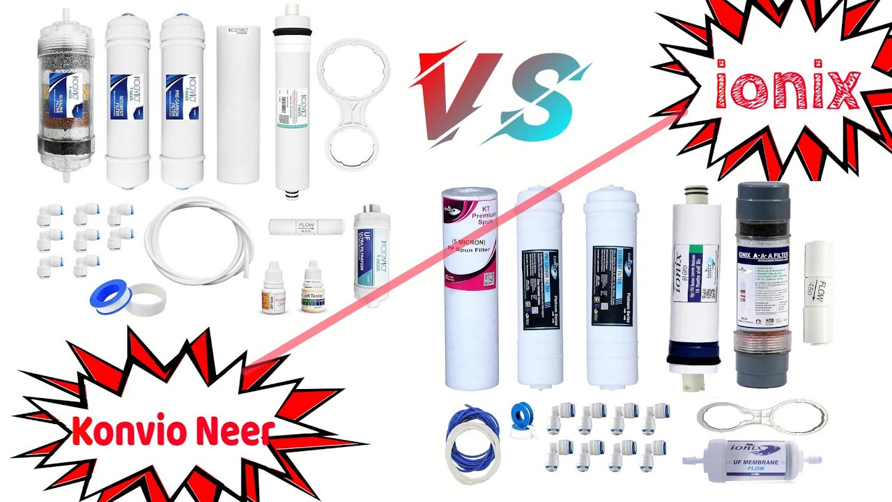 konvio Neer vs ionix Ro filter service kit || best service kit for RO water purifier