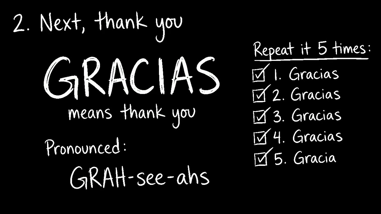 Lesson 4 - Learning Spanish - so easy and quick.