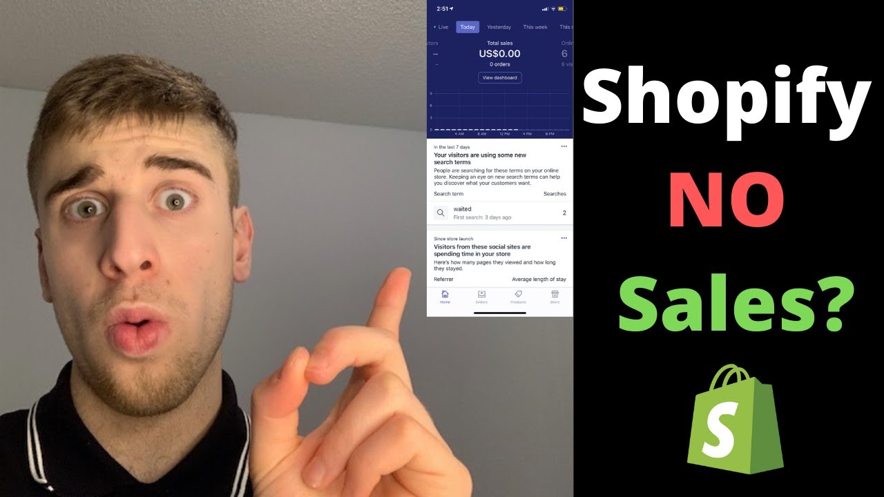 NO Sales? | 3 BIG Mistakes 99% Of Shopify Dropshipping Stores Get Wrong