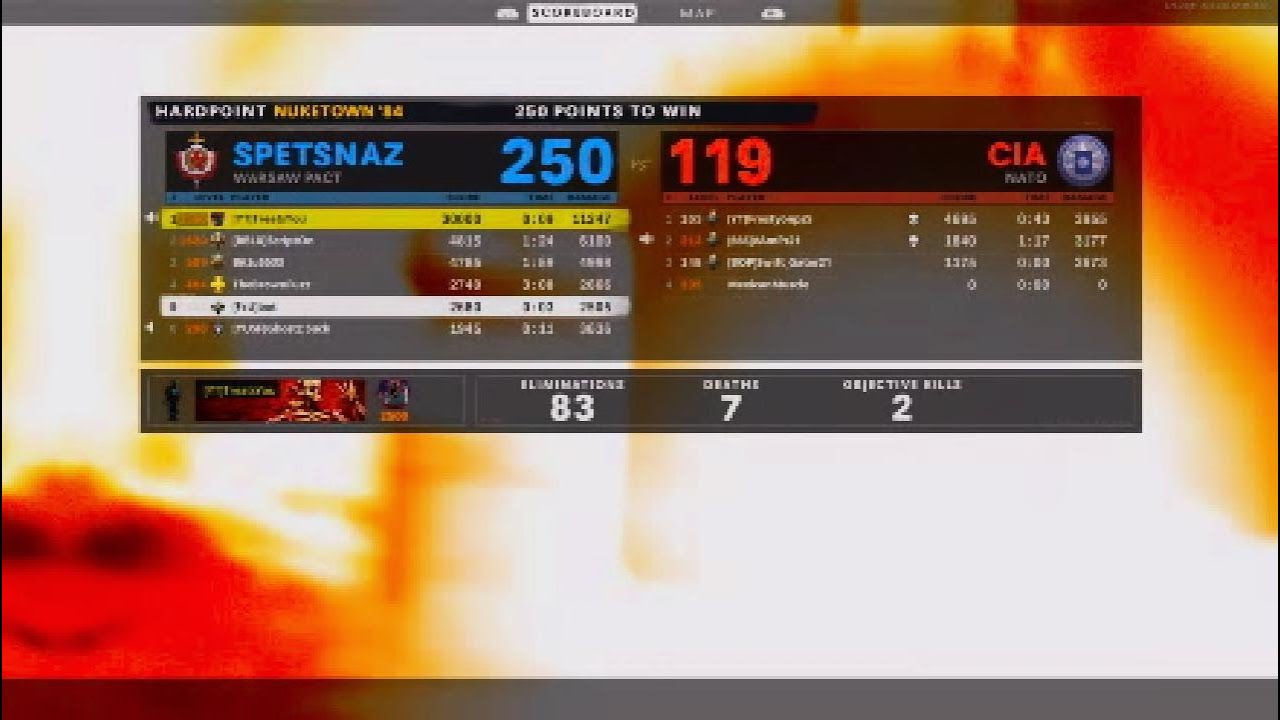 What a 4 KD SBMM LOBBY LOOKS LIKE 🤨😂- BLACK OPS COLD WAR in 2024