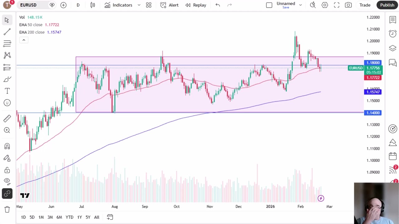 EUR/USD Analysis: Euro Chops After News Flood