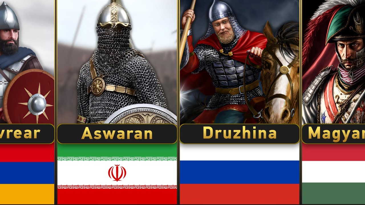 Elite Cavalry Units From Every Country | Part 2