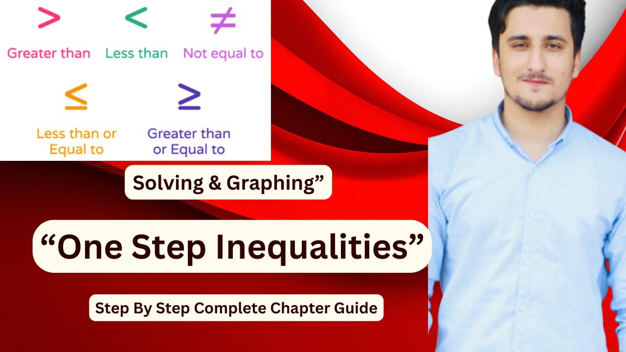How to Solve and Graph Inequalities on Number Line ???  Step by Step Complete Guide