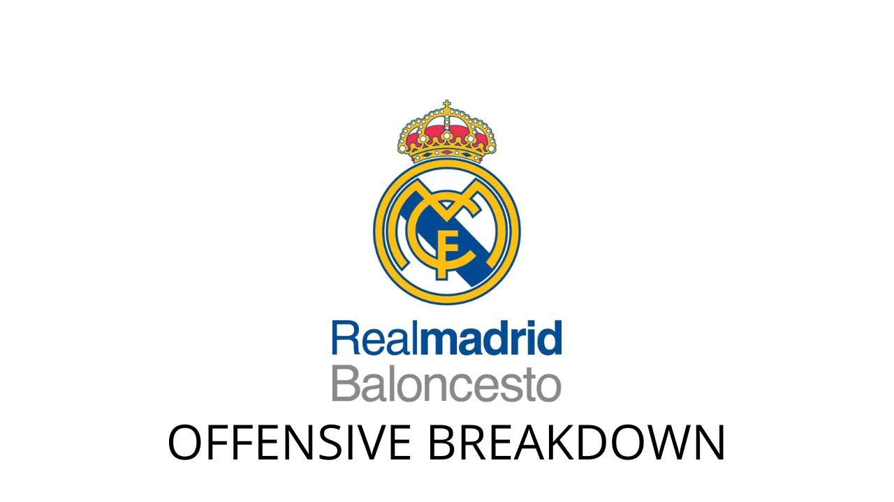 Offensive Breakdown: Real Madrid vs Hapoel Tel Aviv | EuroLeague 2025