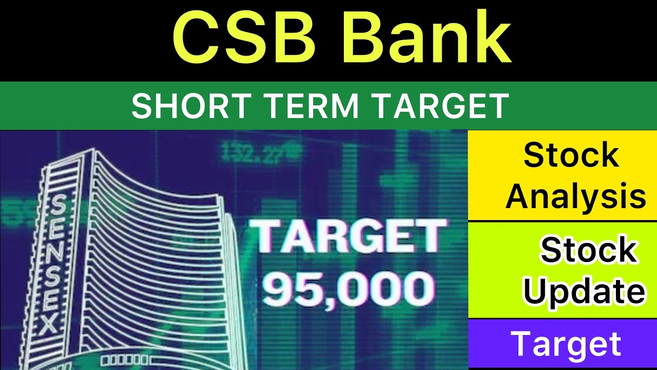 CSB BANK SHARE TARGET ANALYSIS 🟢 CSB BANK NEWS | CSB BANK ANALYSIS STOCKS NEWS CSB BANK 24-04-26