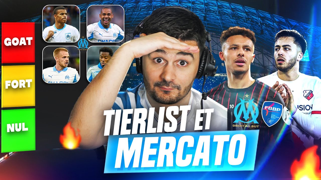 🔥TIER LIST and OM TRANSFER NEWS💙!🚨TRAOR&Eacute; and MEDINA RETURN! BOURG OM FRENCH CUP🏆
