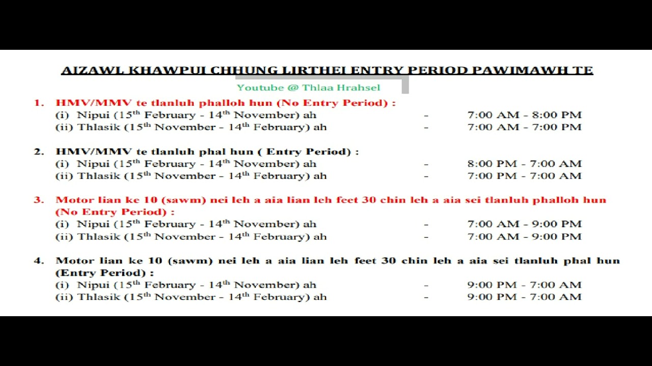 AIZAWL KHAWPUI CHHUNG LIRTHEI ENTRY PERIOD THENKHAT